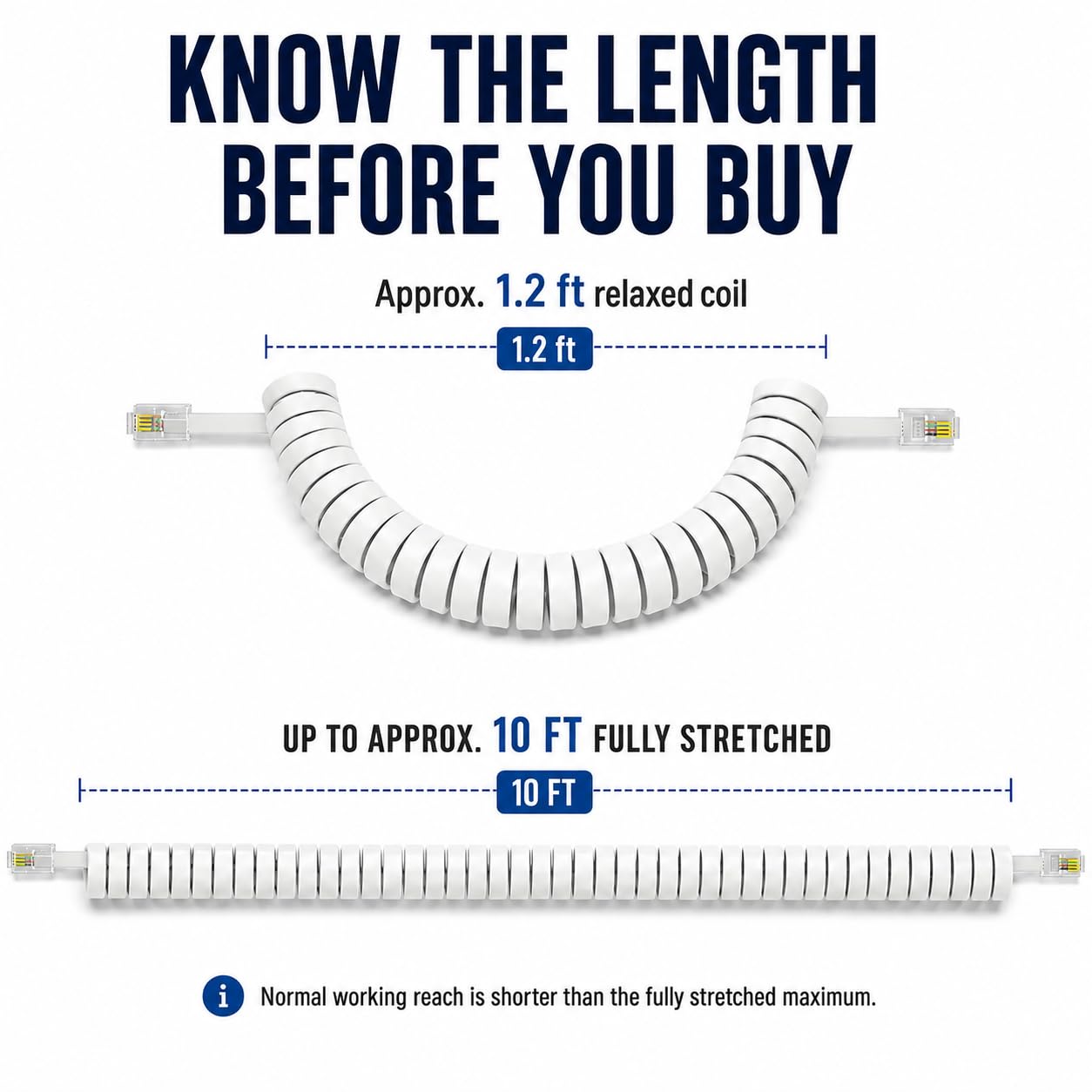 Cable de teléfono de cobre puro de 10 pies, cable de teléfono fijo RJ9 4P4C, cable de repuesto en espiral de 10 pies para teléfonos de oficina/hogar, diseño en espiral elástico, compatible