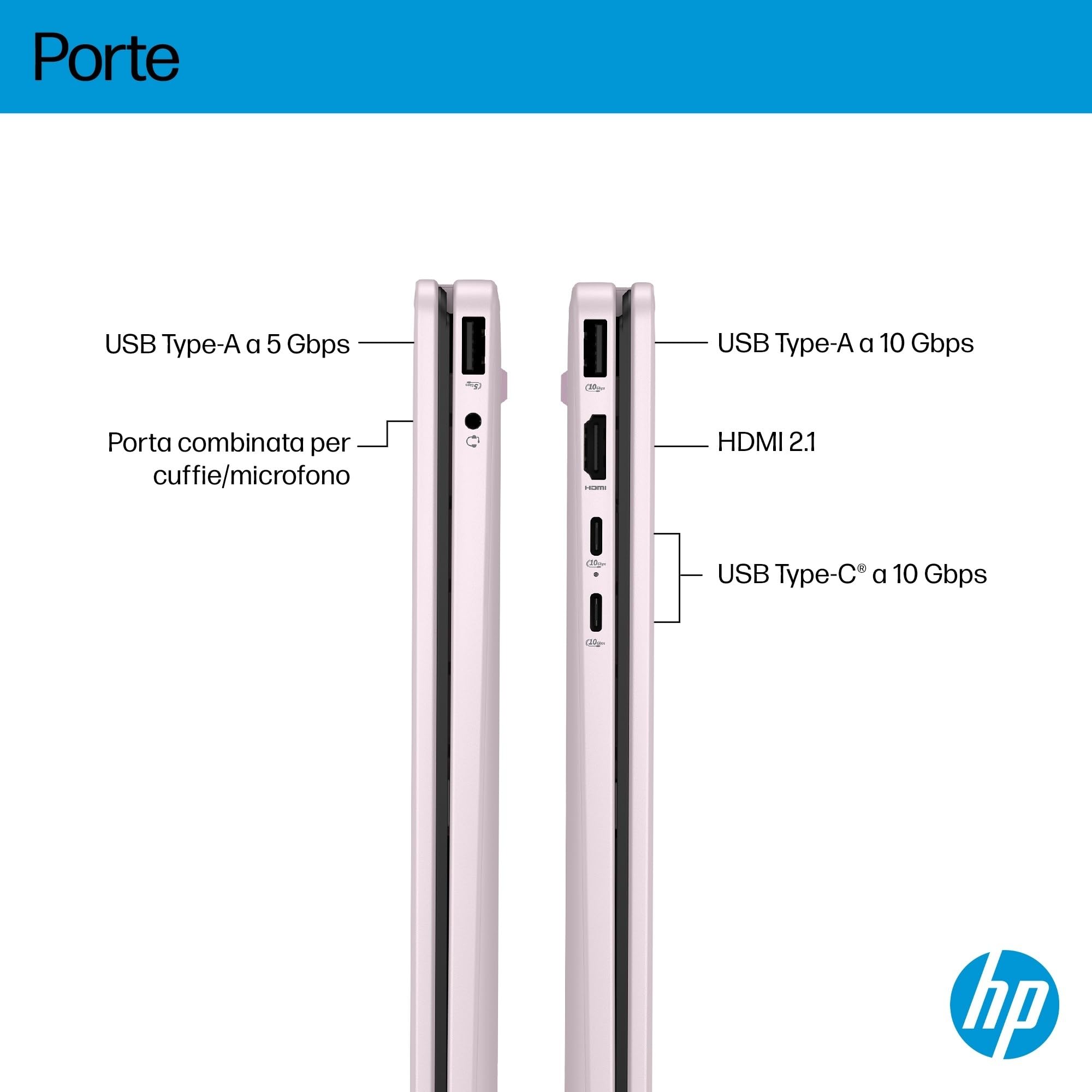 HP OmniBook 5 Flip 14-fp0003sl Notebook Intel Core 3 100U 8GB RAM 512GB SSD Windows 11 Convertibile Rosa Tastiera Italiana QWERTY