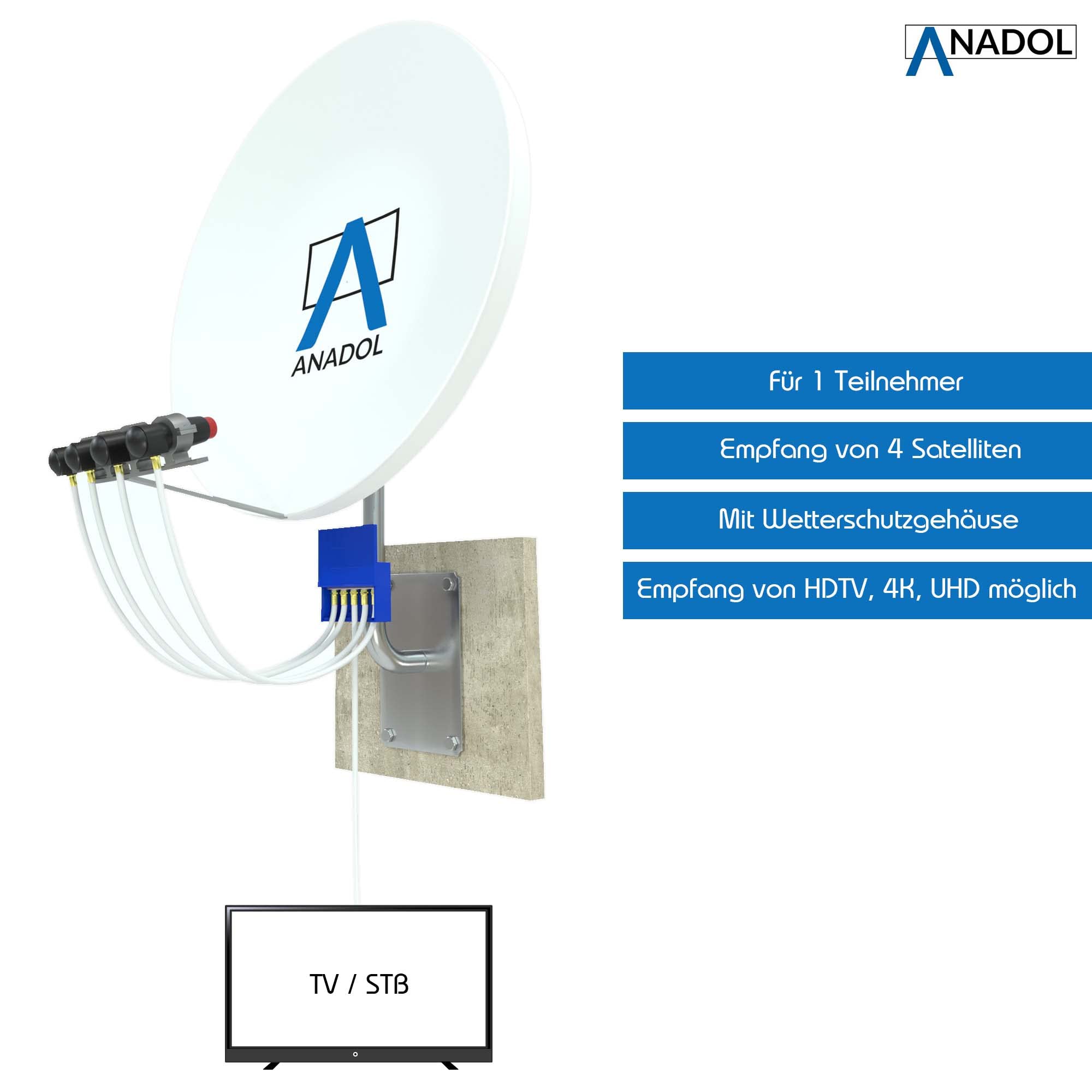 2 interruptores Anadol 41 DiseqC – 4 en 1 para receptor de satélite, para recepción de 4 satélites para 1 receptor, Full HD, 4 K UHD, LNB distribuidor + 10 conectores F chapados en oro, bridas y
