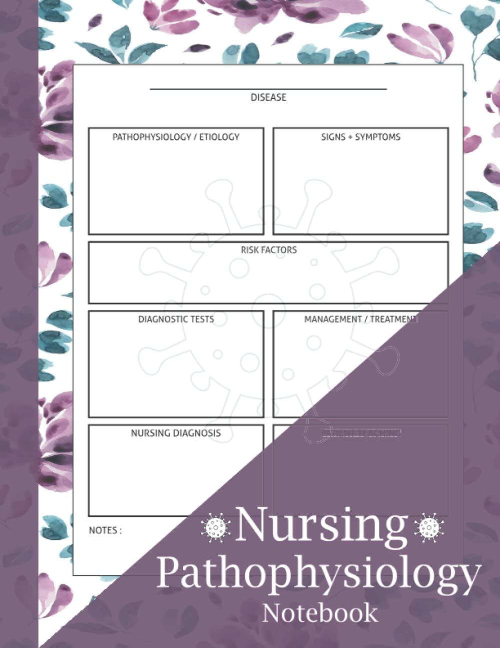 Nursing Pathophysiology Blank Disease Template Notebook & Note Guide: Memory Journal for Organizing Notes | Medical Review Information Paper & ... Pathophysiology Notebook 8.5" × 11" 150 Pages