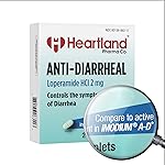Heartland Pharma Loperamide HCL 2mg Caplet | Anti-diarrheal Medication | Diarrhea Relief | Blister Pack | USA Manufactured | 24 Caplets