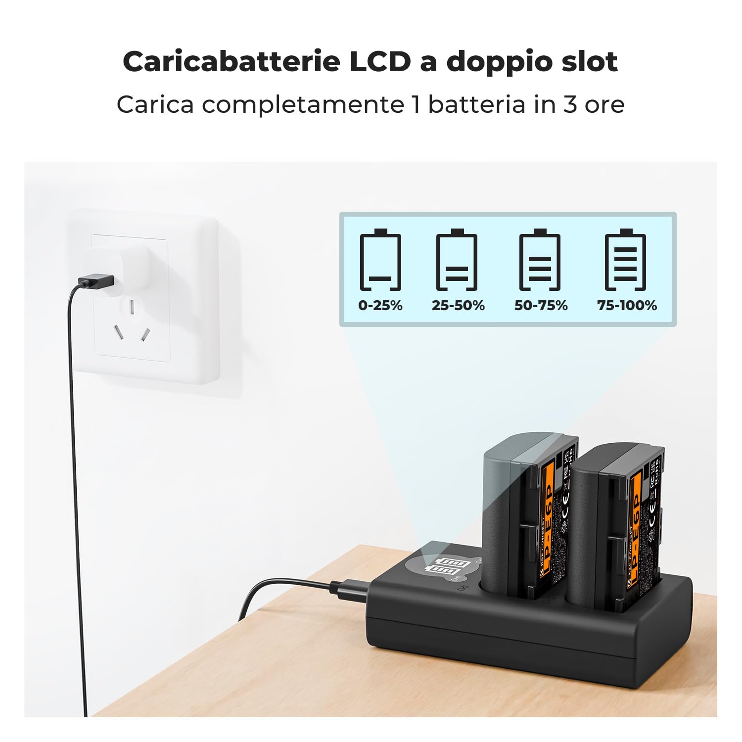 K&F CONCEPT LP-E6P Batteria 2400mAh ad Alta Capacità con Display LCD Caricabatterie Compatibile con Canon EOS R5 Mark II, R5, R62, R6, R7 e Batterie Della Serie LP-E6 Fotocamere