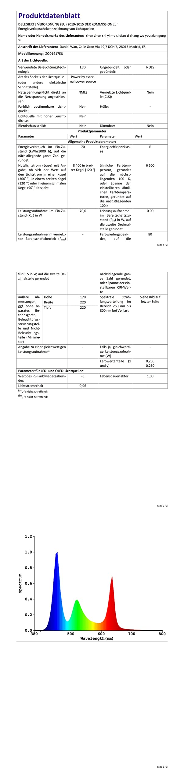 U`King 180W Par LED Impermeabile, RGBW Luce di Scena con 105cm cavo di alimentazione e cavo d- mx da 52cm, Luci del Palcoscenico supporto 4/8 CH, Utilizzare per all'aperto prato bar feste