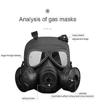 サバゲー　ガスマスク　ヘルメット サバゲー ガスマスク ヘルメット セット ダブルファン搭載