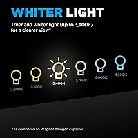 Vista 4 de Wagner BriteLite BPH3BLX2 Bombilla multiusos, paquete de 2