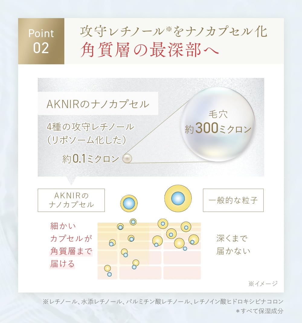 Amazon.co.jp: アクニー バランシングリポナノセラム : ビューティー