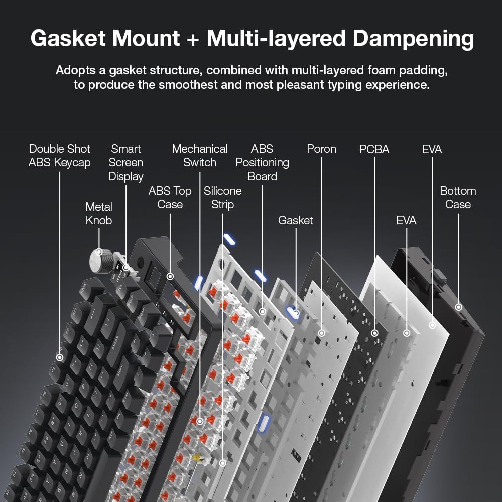 Exploded view of gasket mount and dampening layers