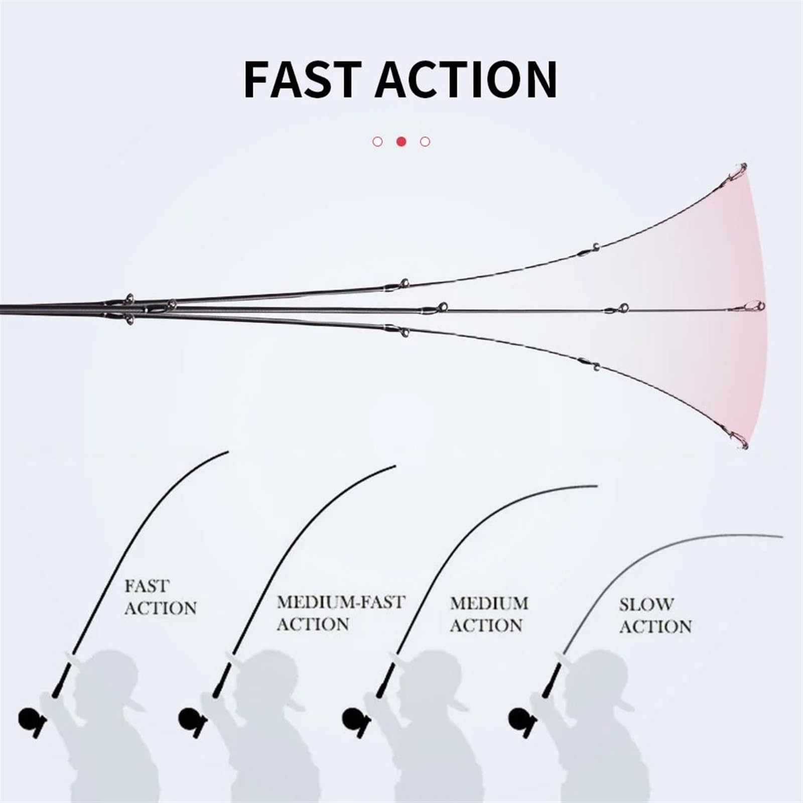 Amazon.com: WANGHAI2024M Portable Fishing Rods Fishing Rod Lure 5