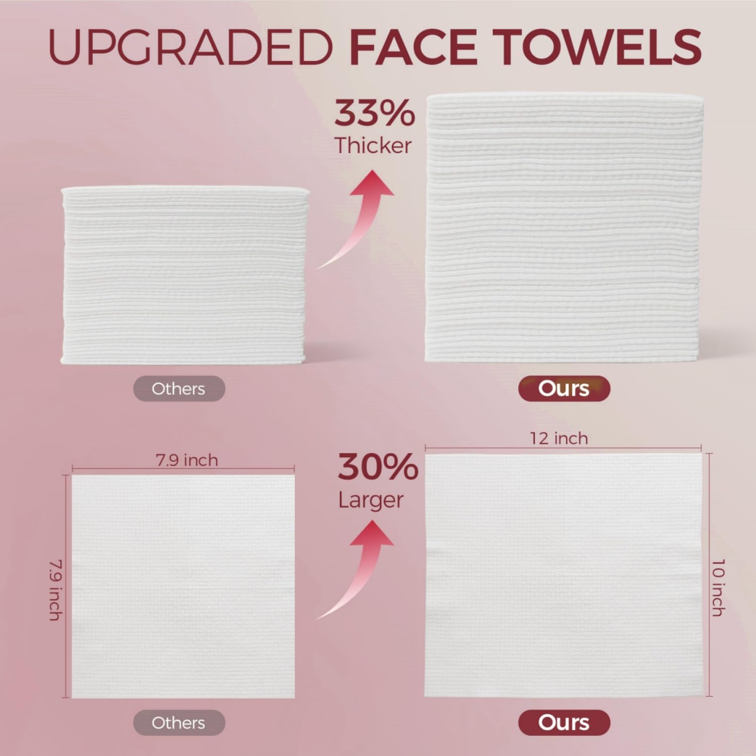 SUZZYVINE Disposable Face Towel Facial Towels 100% PLANT FIBER 10.65"×11.02" Facial Wipes for Sensitive Skin,Face Towels Ultra Soft,50 Count (1 Pack) - Image 2