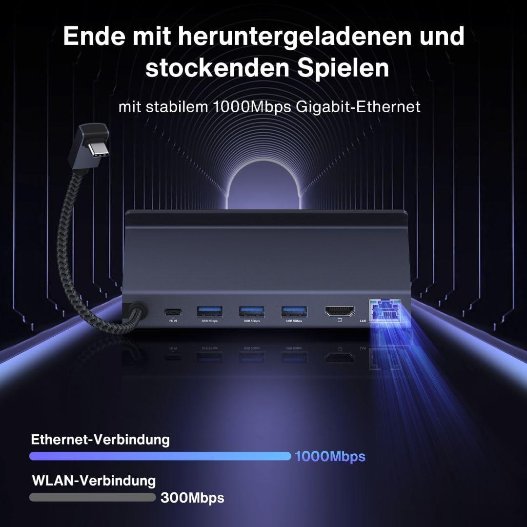 iVANKY Docking Station für Steam Deck/ROG Ally, HDMI 2.1 4K@144Hz, 1Gbps Ethernet, 3*USB-A 3.0, 100W USB-C Ladung, 8-in-1 Dock Kompatibel mit ASUS ROG Alloy X/Legion go/Valve Steam Deck OLED/MSI Claw