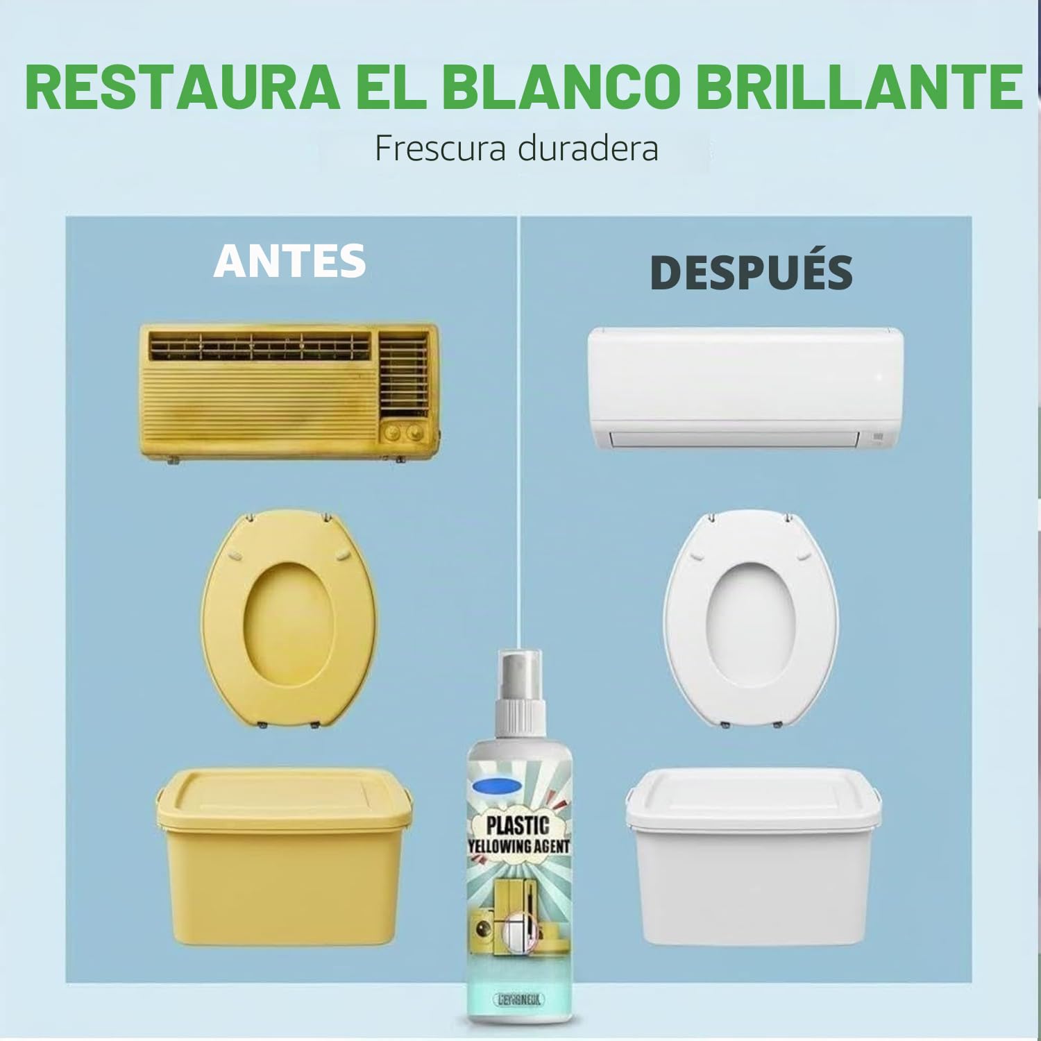 Potente eliminador de manchas amarillentas en plástico | Kit de restauración para plástico amarillento | Fórmula de acción rápida | Apto para superficies de electrodomésticos