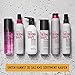 KMS THERMASHAPE Quick Blow Dry Spray for Full, Natural Blow Outs 6.7 oz