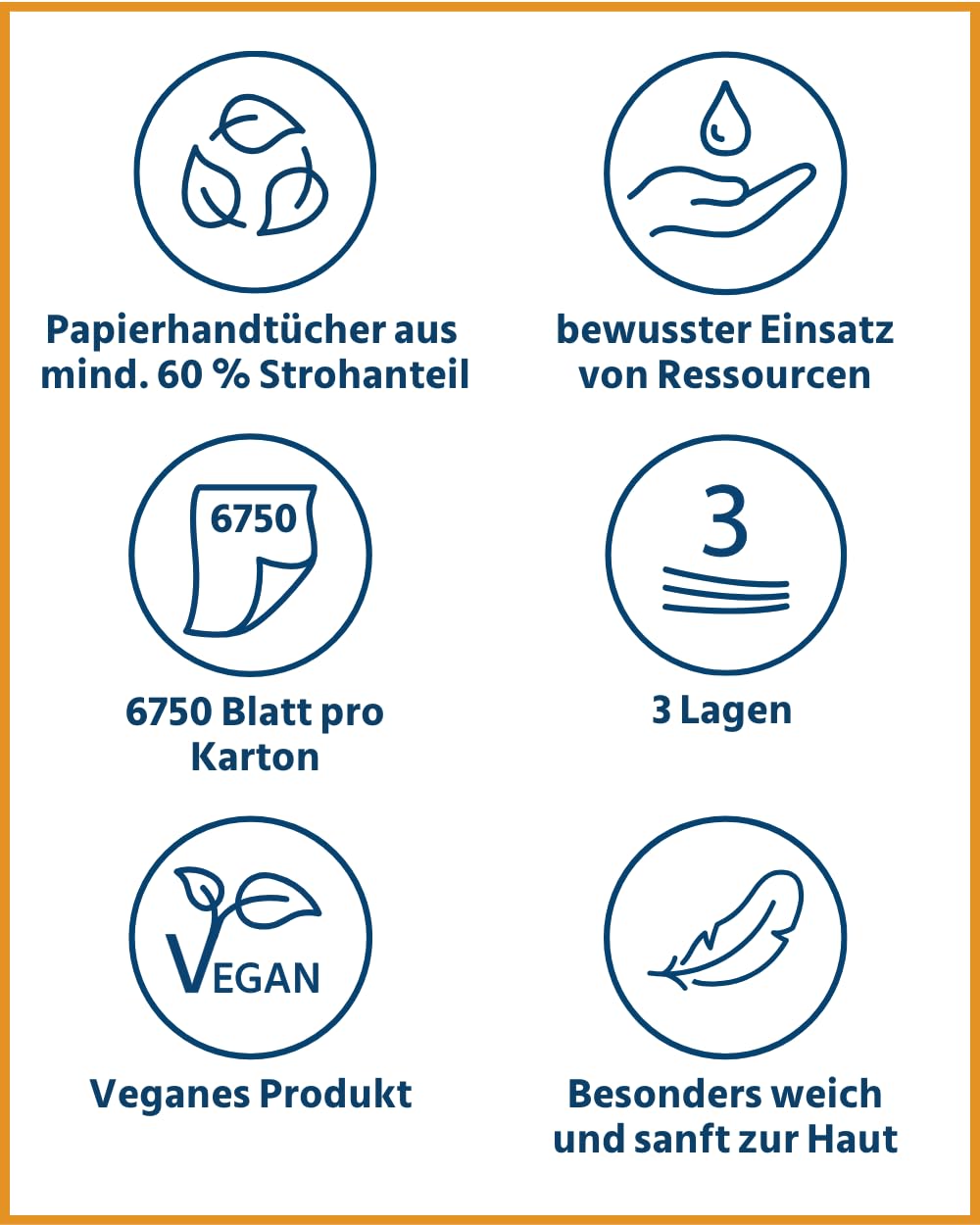 oecolife Toilettenpapier Box STROH, 3-lagig, 27 Rollen á 250 Blatt, Großpackung, superweich, plastikfrei verpackt, vegan, nachhaltiges Klopapier