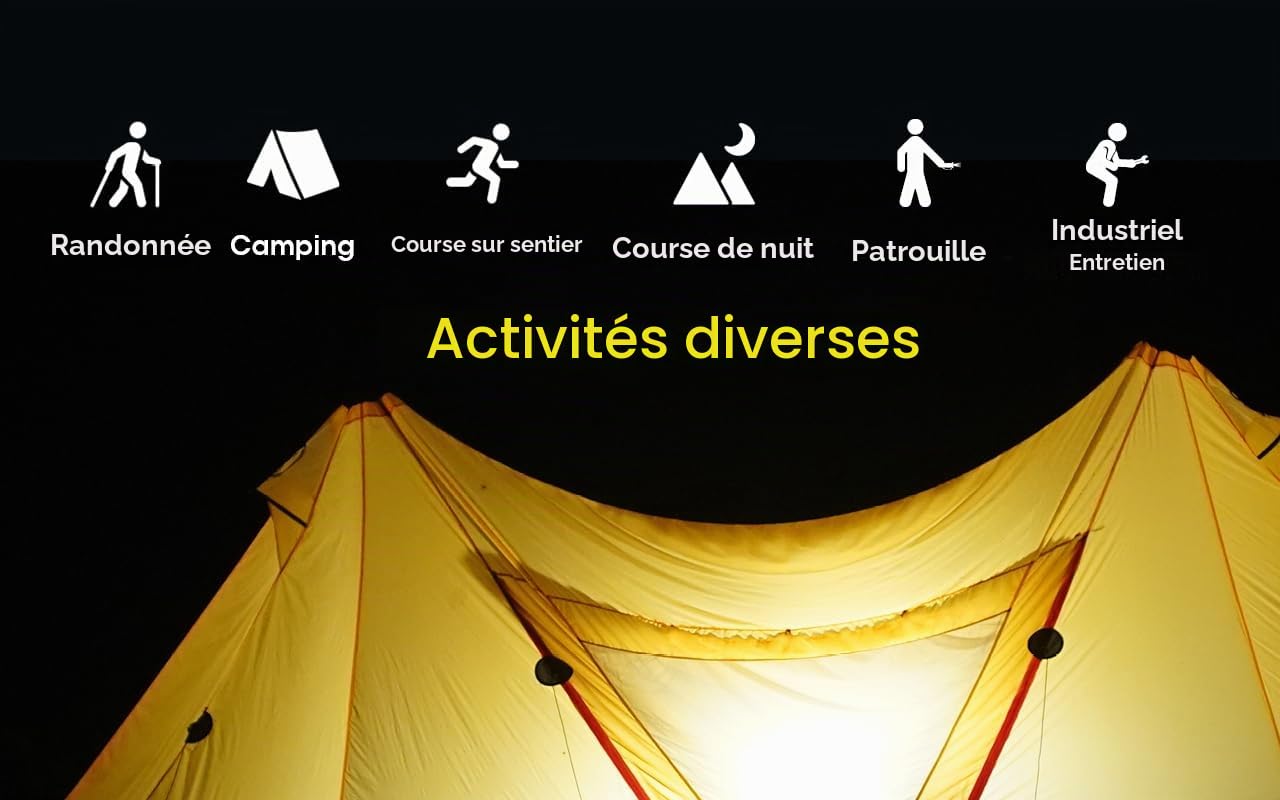 Nitecore NU43 Lampe frontale rechargeable, 1400 lumens USB-C brillante et légère pour camping, course ou travail, avec lumière focale, lumière d'inondation, lumière rouge, avec autocollant Nitecore