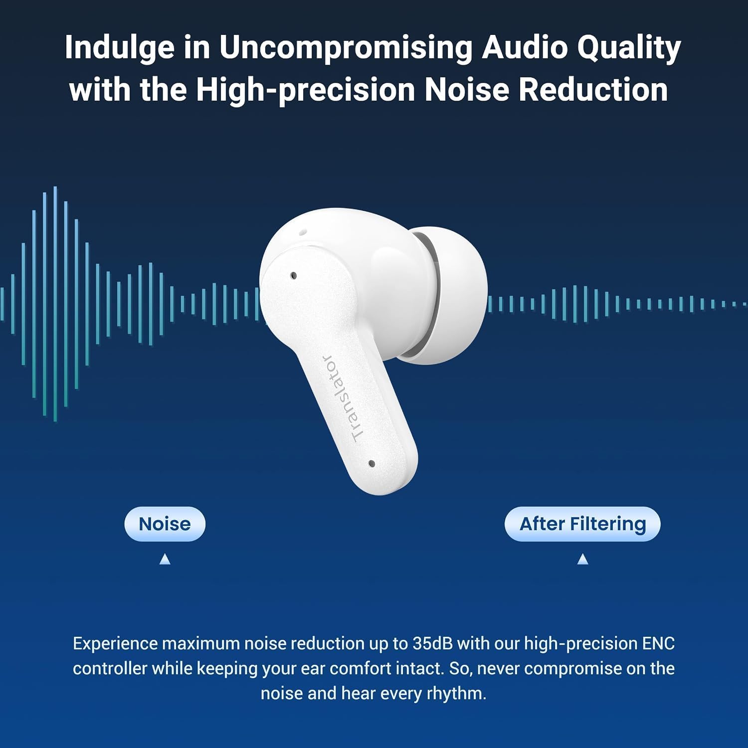 ANFIER M3 AI Translation Earbuds Real Time, Language Translator Device in 144 Languages, 3-in-1 Offline Two-Way Audífonos Traductores, Live Translate Headphones, No Subscription Required (White)