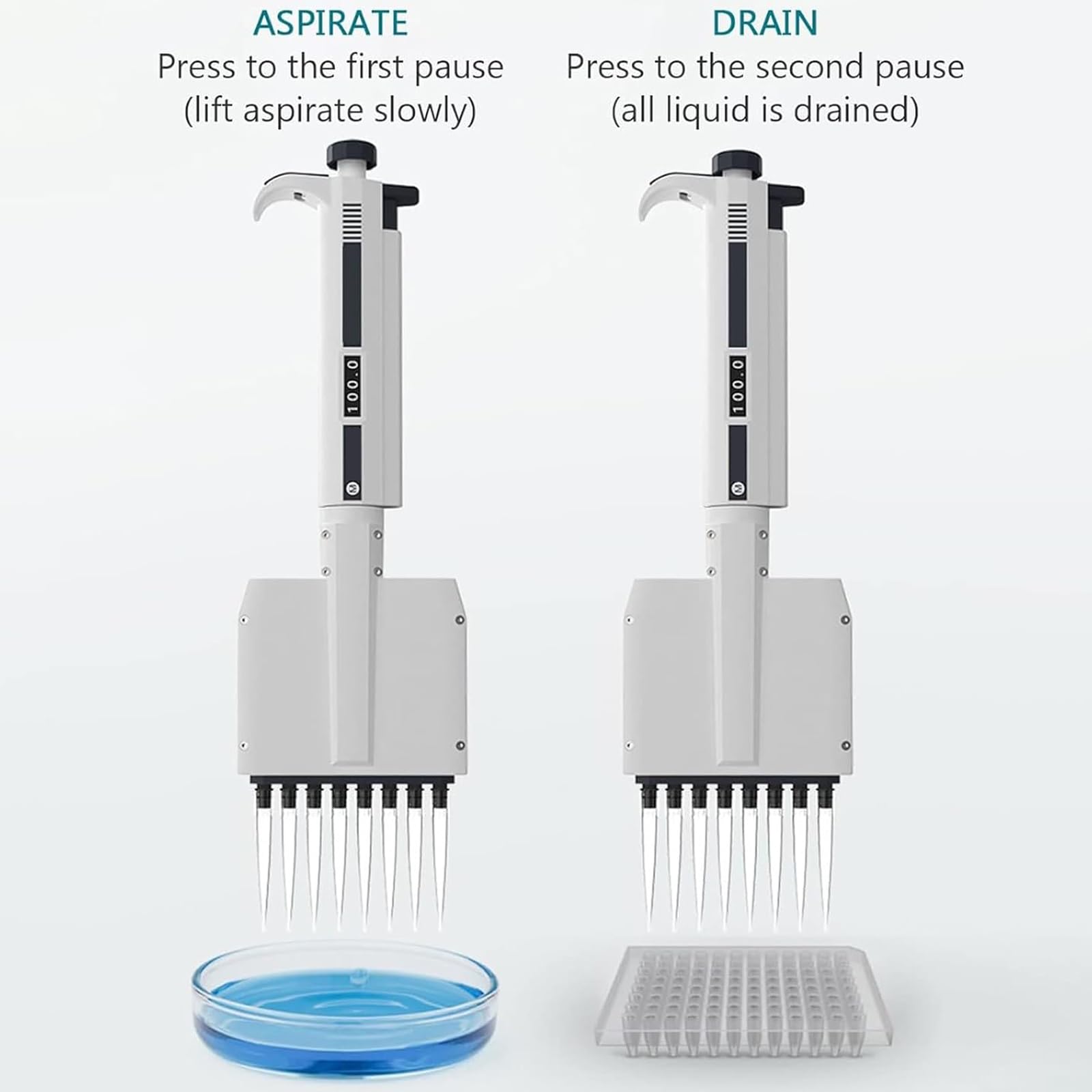 Pipeta de micropipeta multicanal de 8 canales, volumen ajustable 0.5ul-300ul, pantalla digital, punta giratoria de 360° para laboratorio