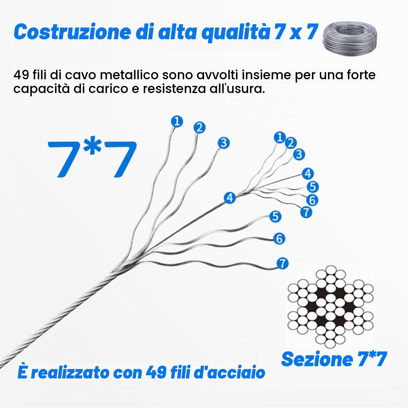 Cavo Acciaio Corda di Cavo per ringhiera Fai da Te, per impieghi gravosi in Acciaio Inox Corda Metallica Cavo per ringhiera, Diametro 3 mm (Size : 35M/114.8ft)