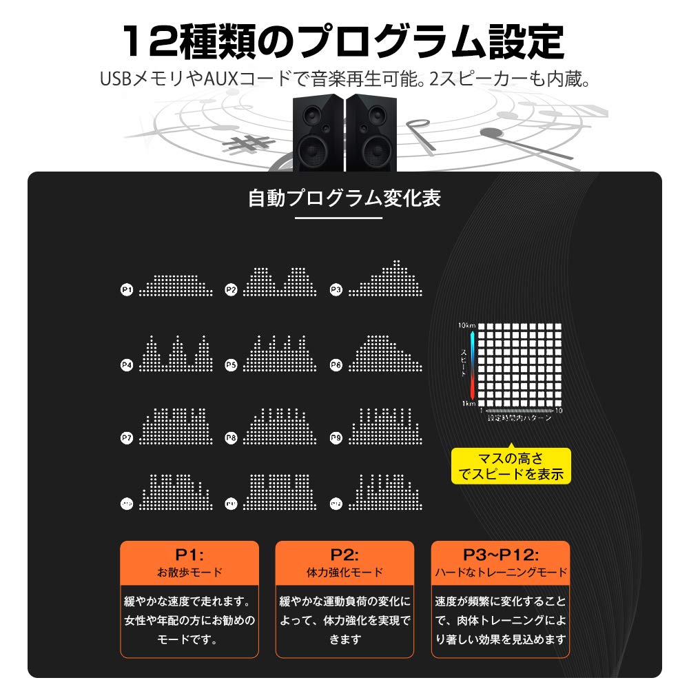Amazon | BTM ランニングマシン 12km/h 電動ランニングマシン