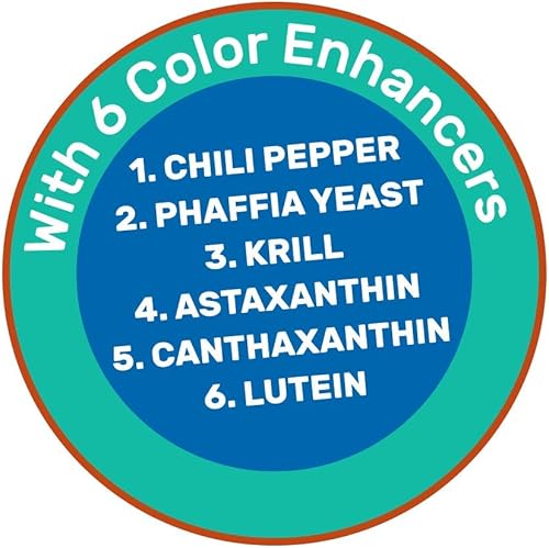 Miniatura 7 de Hikari Blood Red Parrot+ Fish Food, Mini Pellets, 11.7 oz. (11.75 oz)