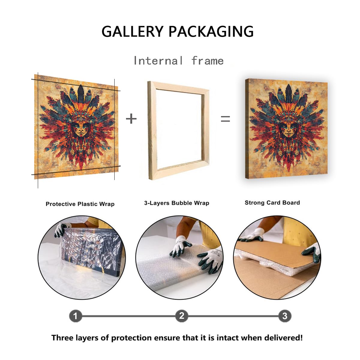 YUNART Wandkunst der amerikanischen Ureinwohner Vintage neutrale Federleinwand Stammesthema Malplakat für Wohnzimmer Schlafzimmer Wohndeko 80x105cm Innenrahmen