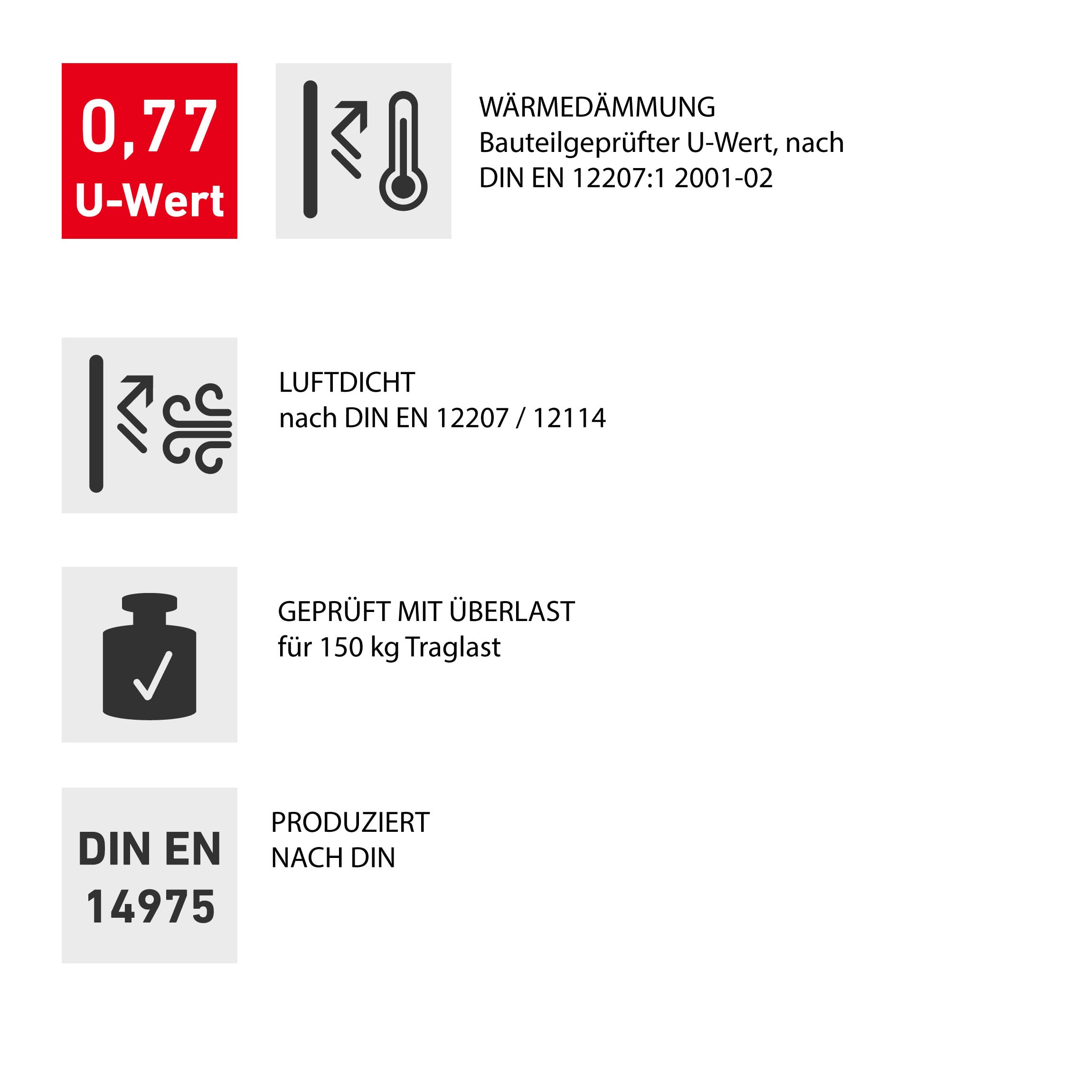 DOLLE Bodentreppe wärmegedämmt 112 x 70 cm U-Wert 0,77 Lichte Raumhöhe bis 260 cm