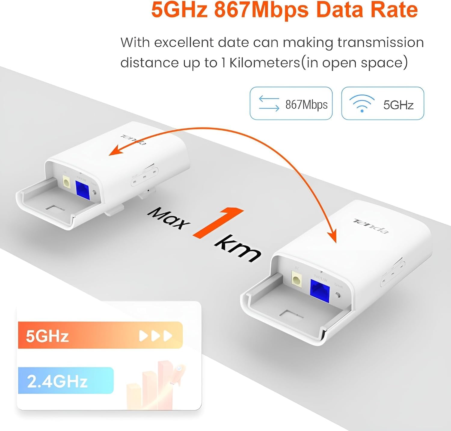 Tenda O1-5G mostek WiFi punkt do punktu WLAN most zewnętrzny CPE (867 Mb/s na 5 GHz, mostek WLAN z anteną 9dBi, pasywne PoE, zarządzanie centralne, zasięg 1 km, wodoodporność IP65) (2 sztuki)