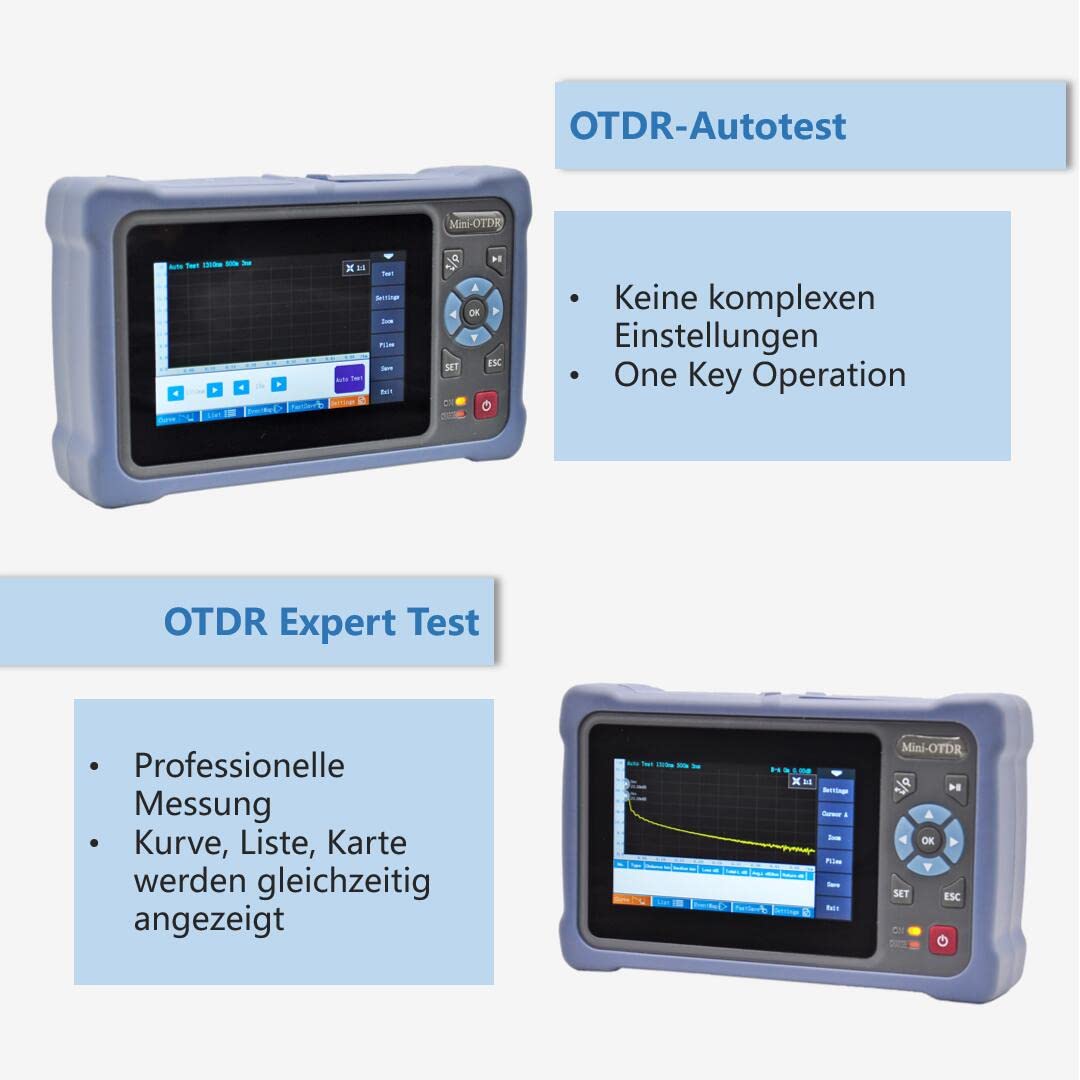 OTDR Messgerät 1310/1550nm 26/24dB 4,3-Zoll-Touchscreen 11-in-1 Single Mode VFL OPM OLS Event Map RJ45 FC/UPC SC ST LC NK4000D