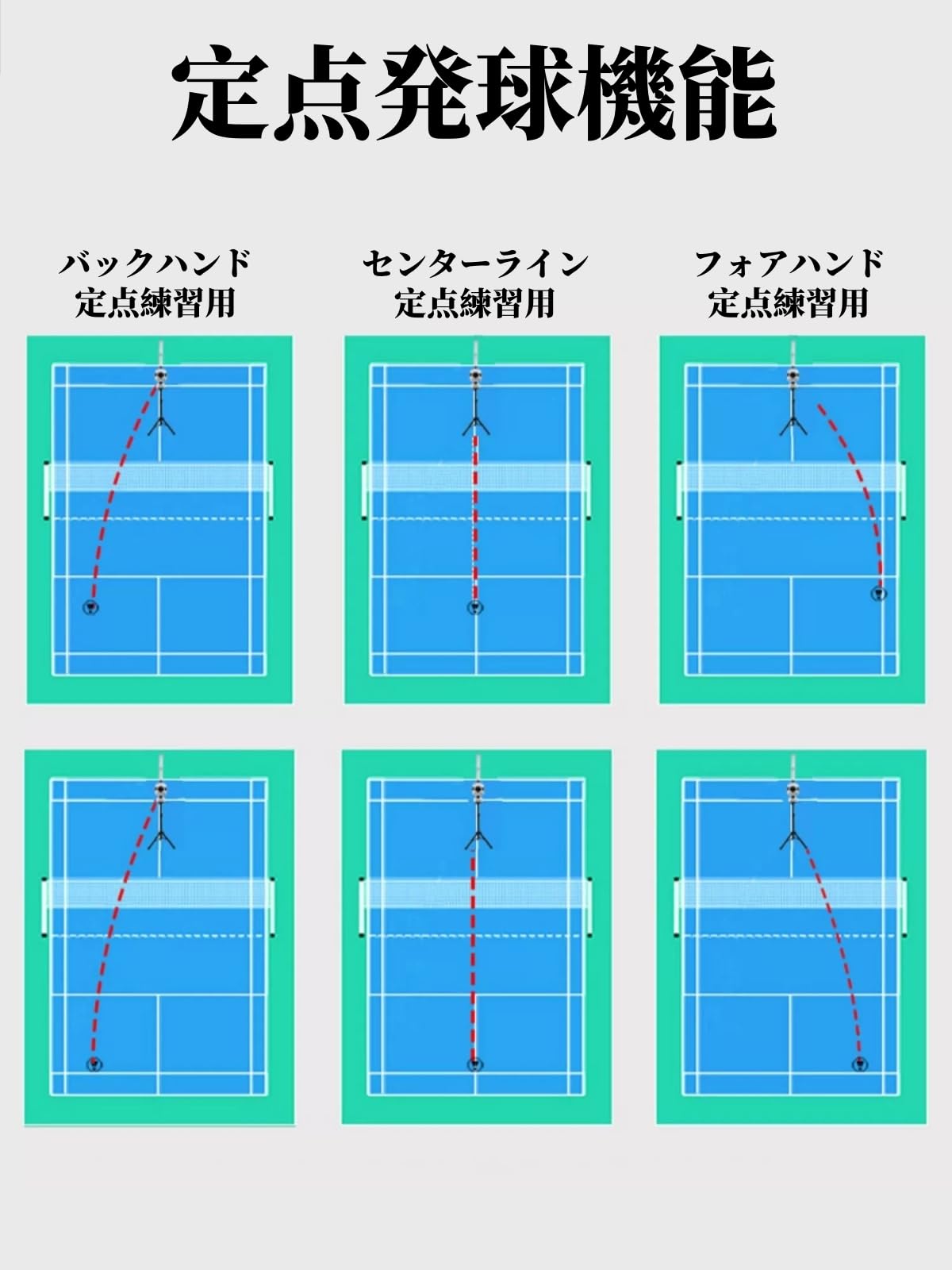 Amazon | バドミントン 自動シャトルマシン 練習用 発球機 首振り機能
