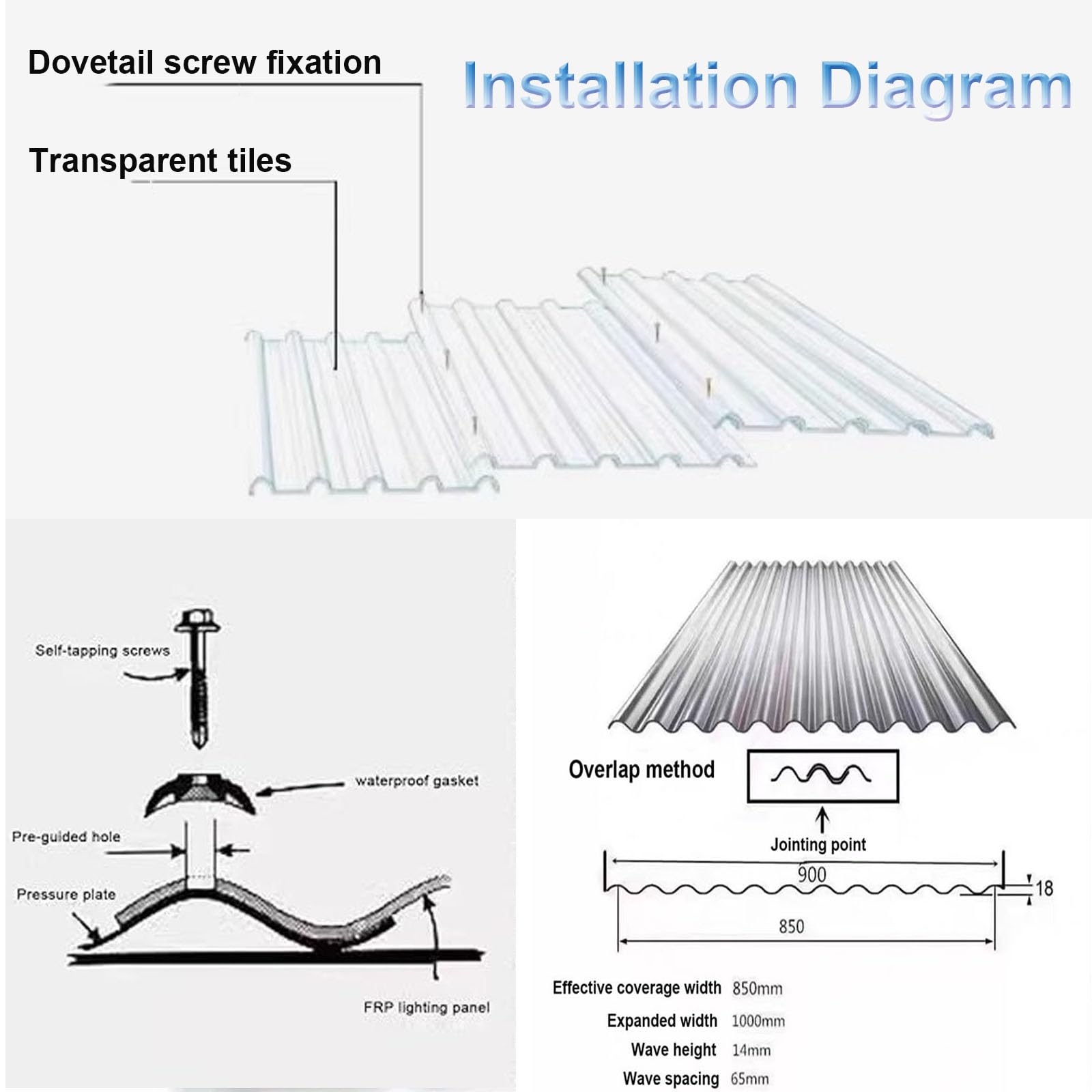 1.5mm Hojas De Techo Corrugado,Paneles Para Tejado Resistentes Al Impacto,FRP Con Resistencia A Los Rayos UV,Chapa Ondulada Para Invernaderos,Para Cobertizo De Garaje (0.9×1.7m,1pcs)