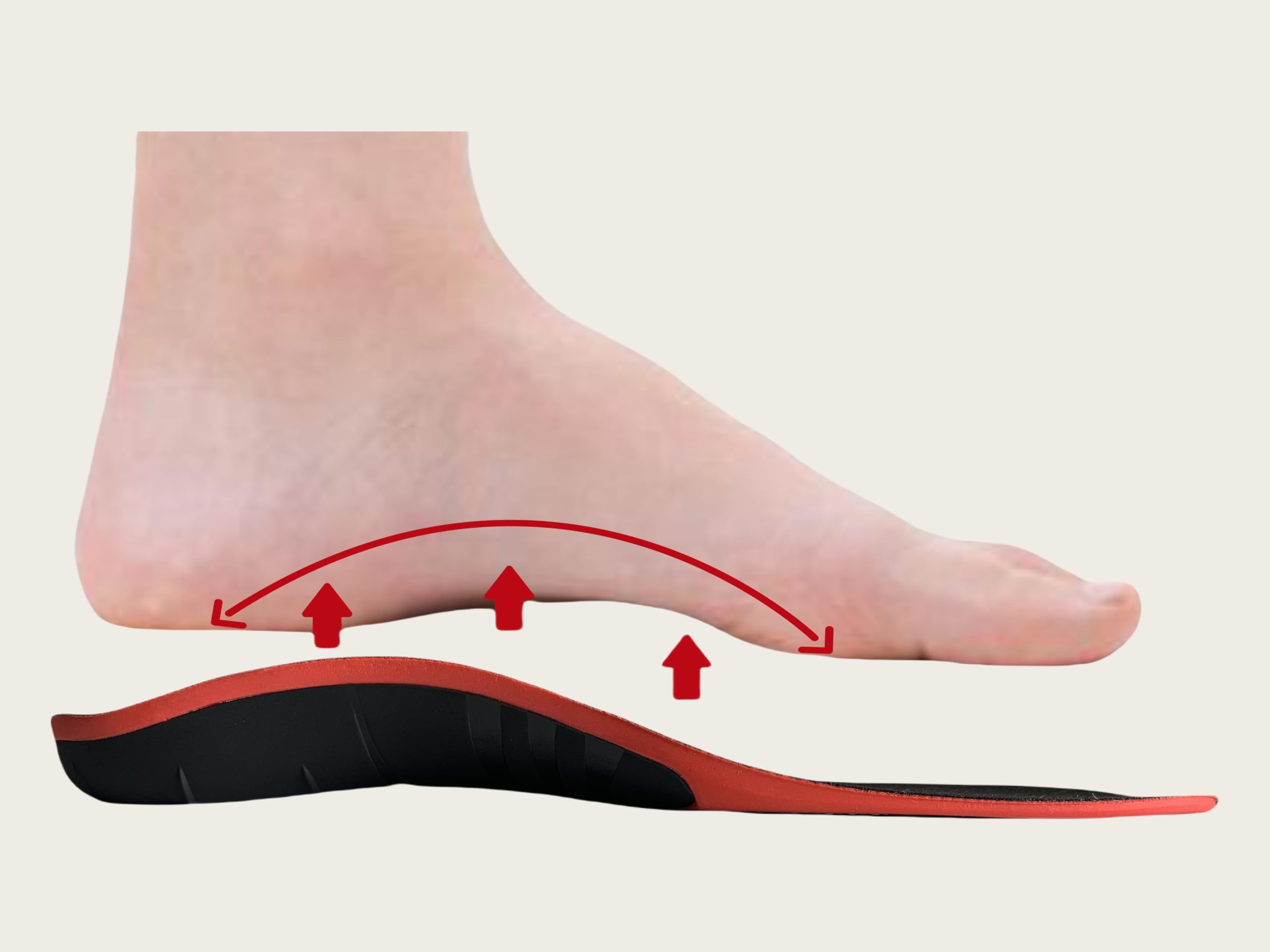 Premium Arch Support Insoles for Men and Women - Orthotic Shoe Inserts with Enhanced Comfort, Firm Arch Support, and Cushioned Heel for Long-Term Wear (Black, S(Men 6.5-8.5/Women 7.5-9.5))