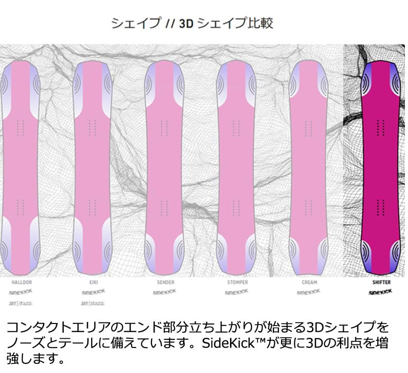 専用⭐︎ロブスターパークボードセット⭐︎ Amazon | 22-23 LOBSTER/ロブスター SHIFTER シフター メンズ