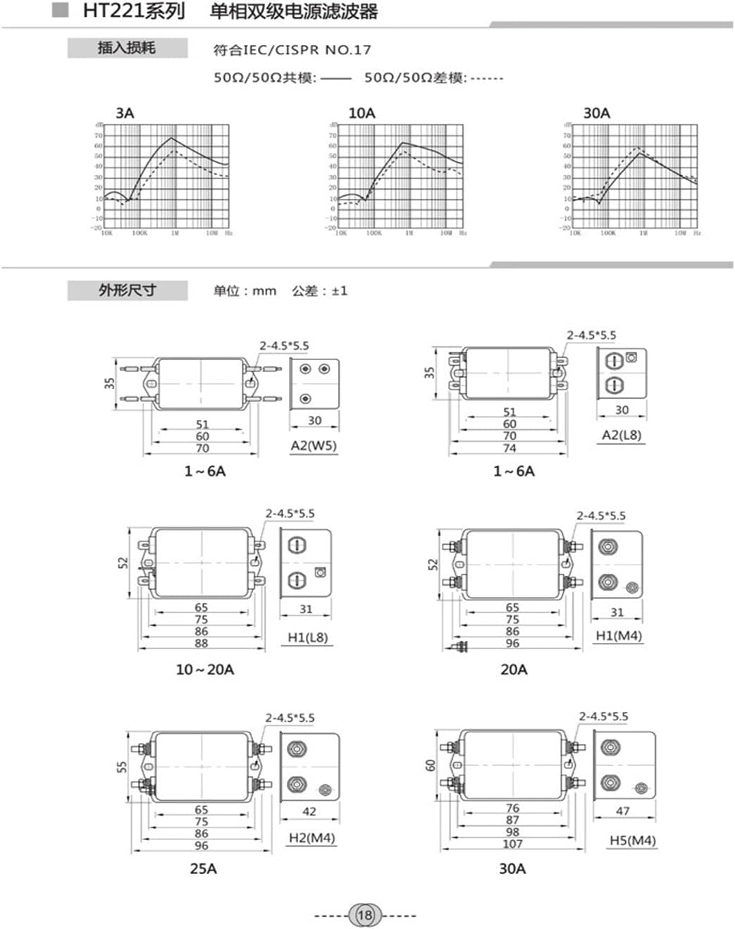 EMI二段強化パワーフィルター HT221-6-W5-A2 3A 6A 単相AC220V(HT221-6-W5-A2)