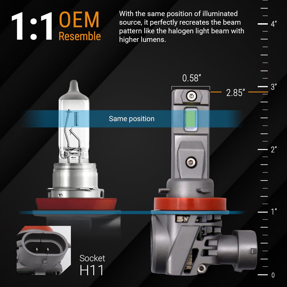 Syneticusa H11+9005 Combo Light Bulbs All In One 800% Super Brighter 6500K Driving Light Bulbs with Fan, Plug and Play, Off-Road Use or Fog Light, Pack of 4