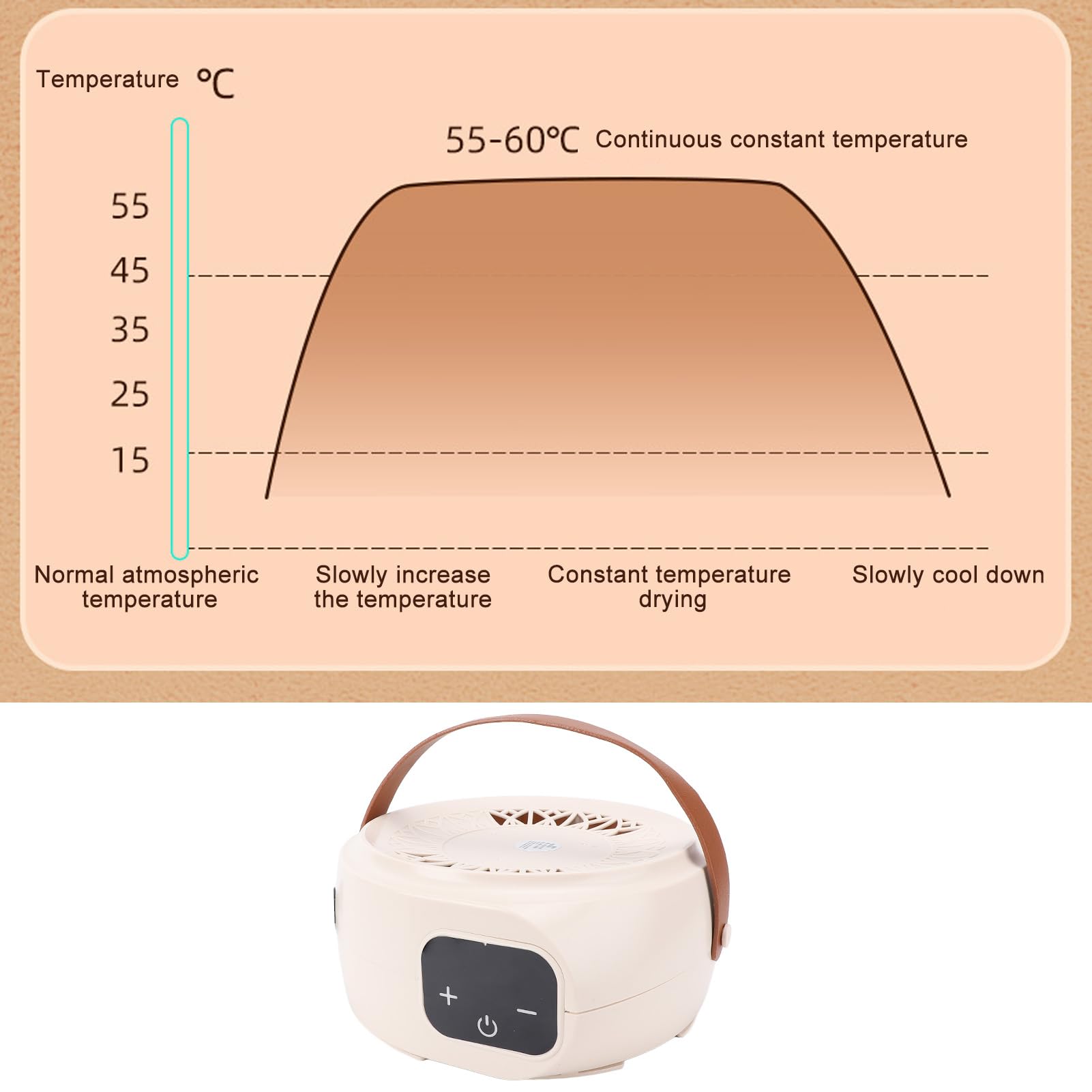Asciugatrice portatile, 500W silenziosa macchina asciugatrice portatile pieghevole con timer, mini asciugatrice da viaggio compatta, asciugatrice elettrica rapida per vestiti,