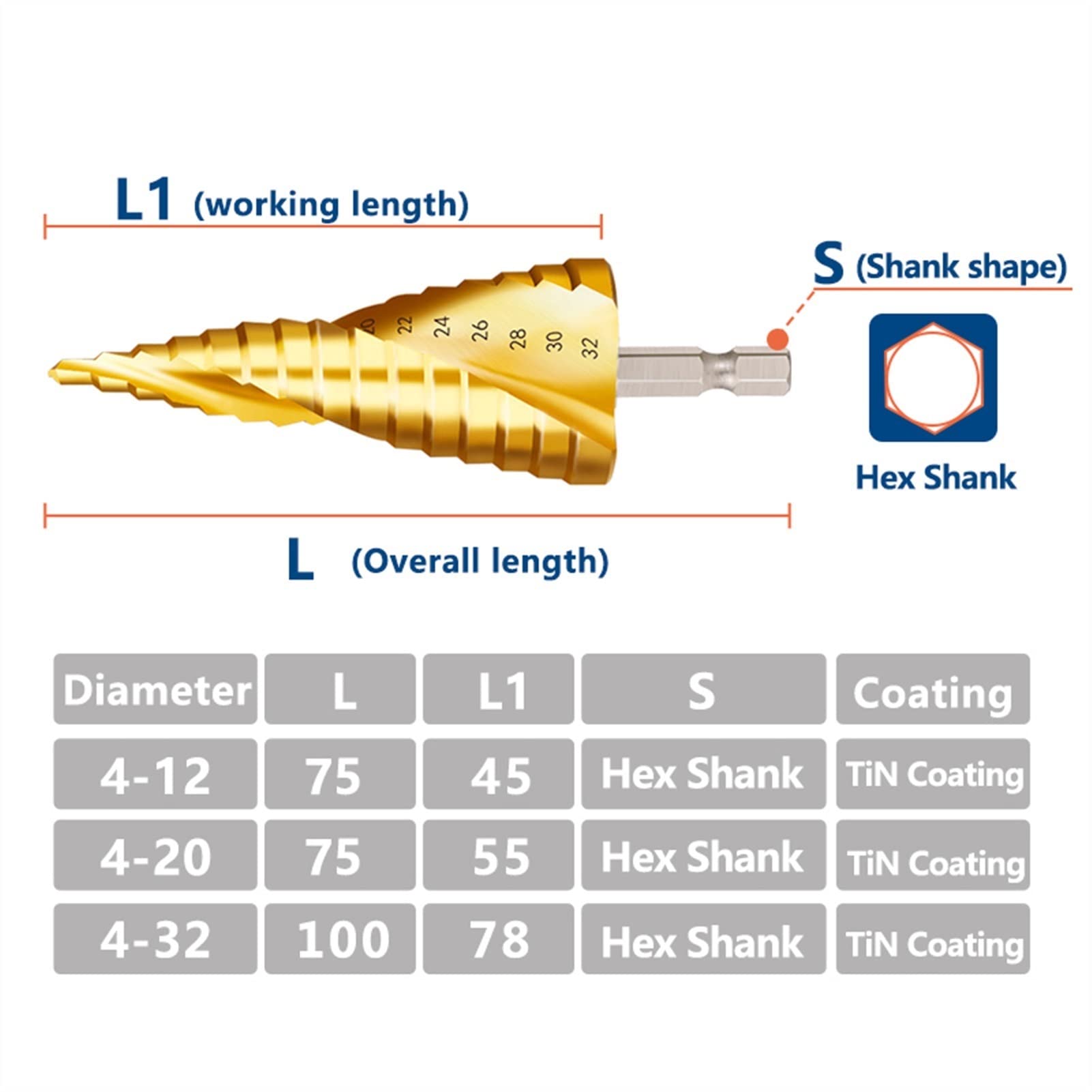 Wiertła do cięcia Wiertło stopniowe Wiertło stożkowe Hex Shank 4-12 4-20 4-30mm Wycinak do otworów w metalu z dziurkaczem Wiertło do metalu HSS pokryte tytanem (Kolor: 3 szt. Z torbą) (3 szt. Z torb