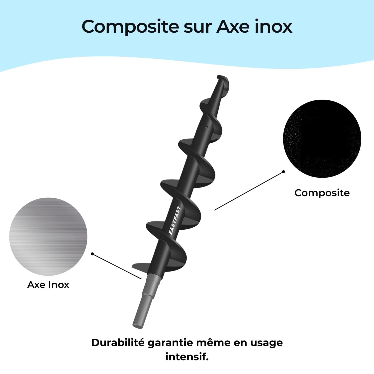 VIS SANS FIN, En Composite Surmoulé Sur Axe en Inox, Accessoire pour Applicateur Rapide de Joint Mortier EASYFAST®, Outil Maçonnerie Pierres et Briques