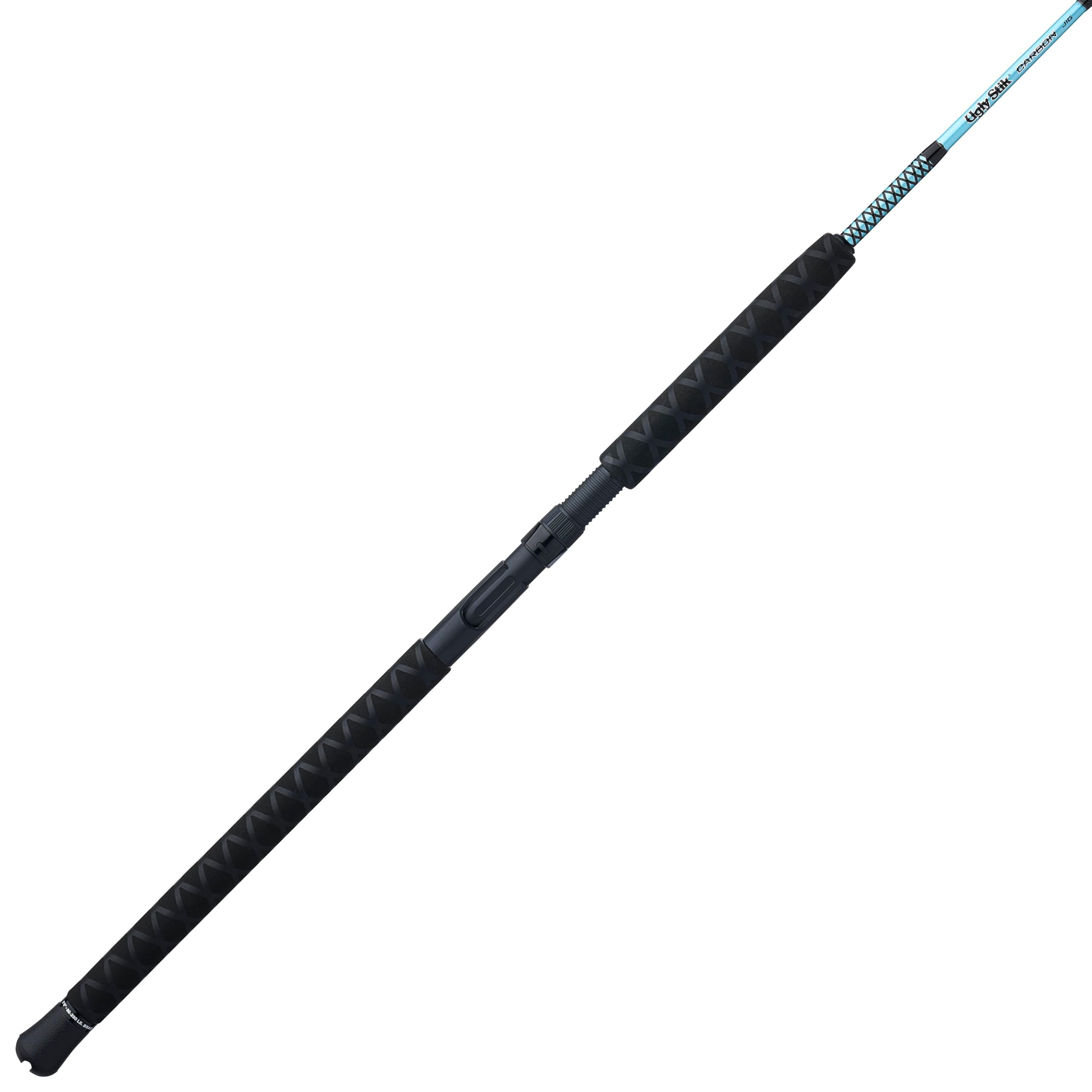 best tackle bag reasonably priced Best Fishing Bags and Tackle Backpacks for 2026