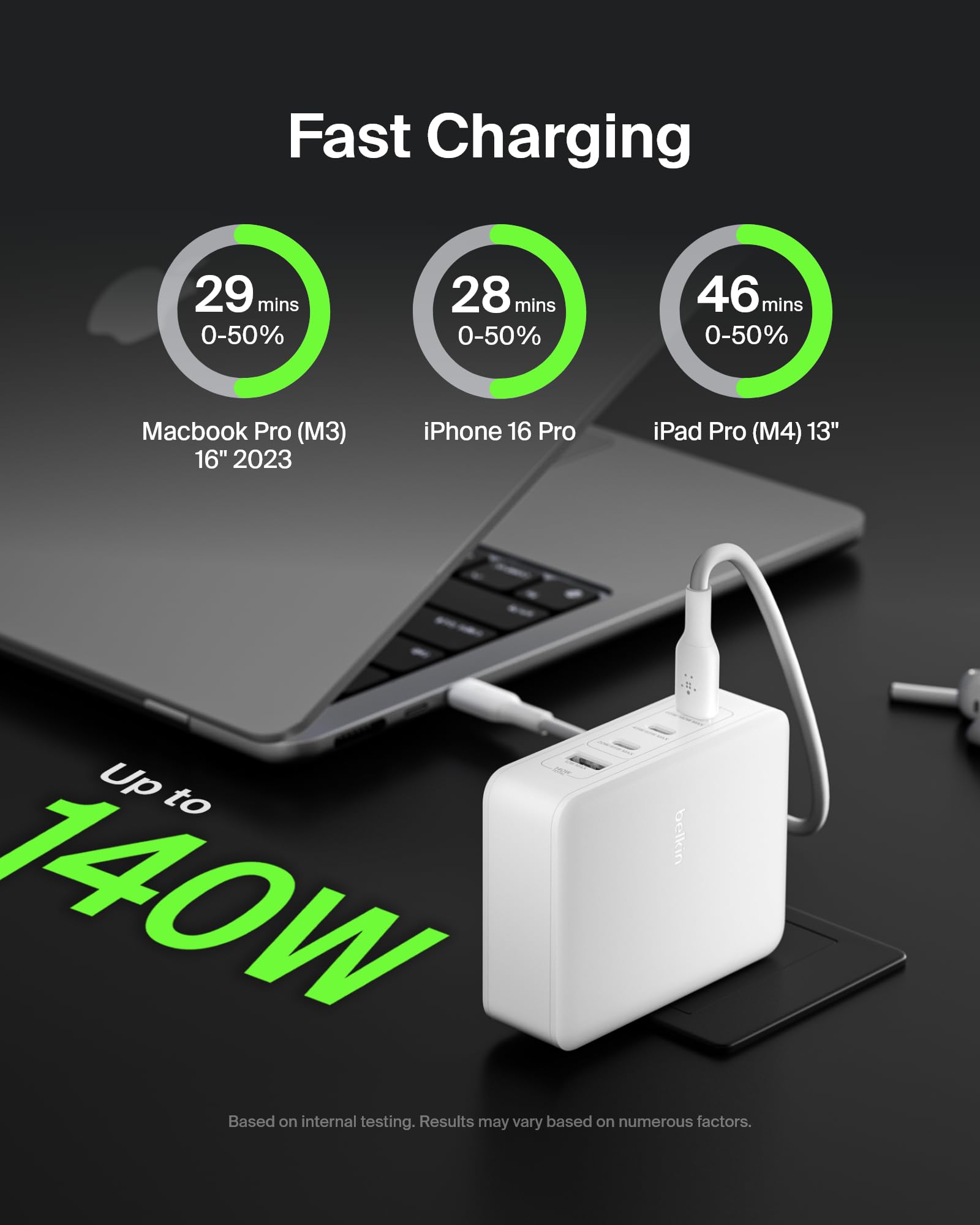 Belkin 4-Port Ladeblock 140W, GaN Multi-Port Ladegerät USB-C Power Delivery Schnellladung & USB-A Port für MacBook, iPhone 16, iPad Pro, Samsung Galaxy S25, Google Pixel, Nintendo Switch 2 und mehr