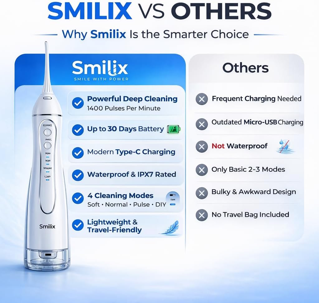Water Flosser Cordless, Portable Water Dental Flosser for Teeth Cleaning, 300ML Rechargeable Oral Irrigator with Travel Case, IPX7 Waterproof, 5 Jet Tips – Water Pick for Teeth & Gum Care by Smilix