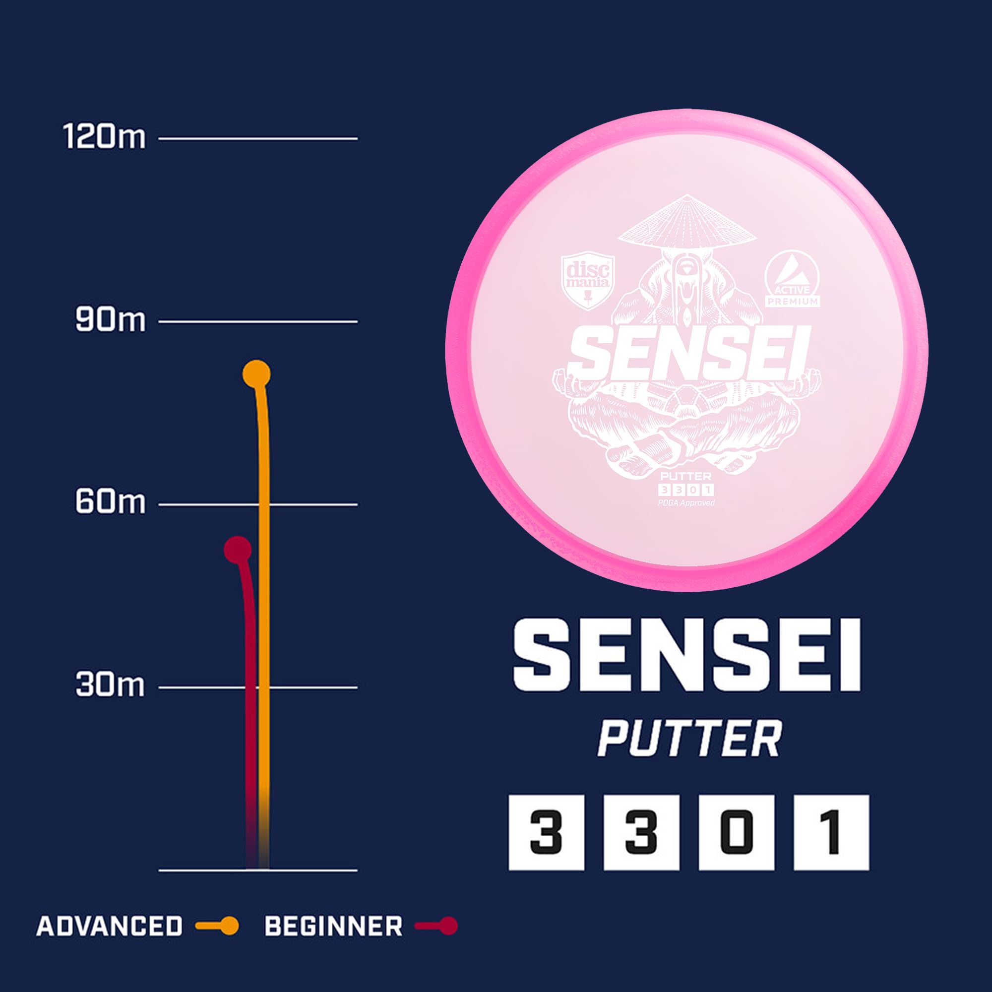 Discmania Premium Line Sensei Disc Golf Adulto Unisex, Rosa, Sencillo