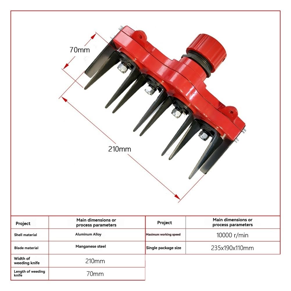 Herramienta para eliminar hierba, 2 en 1, herramienta para deshierbar, accesorio para deshierbe, cortadora de malas hierbas, engranaje de rueda de malas hierbas