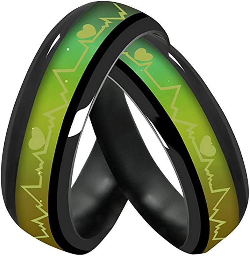 Color Changing Titanium/Stainless Steel Mood Ring, EKG w/Hearts Design, Gift Box Included.