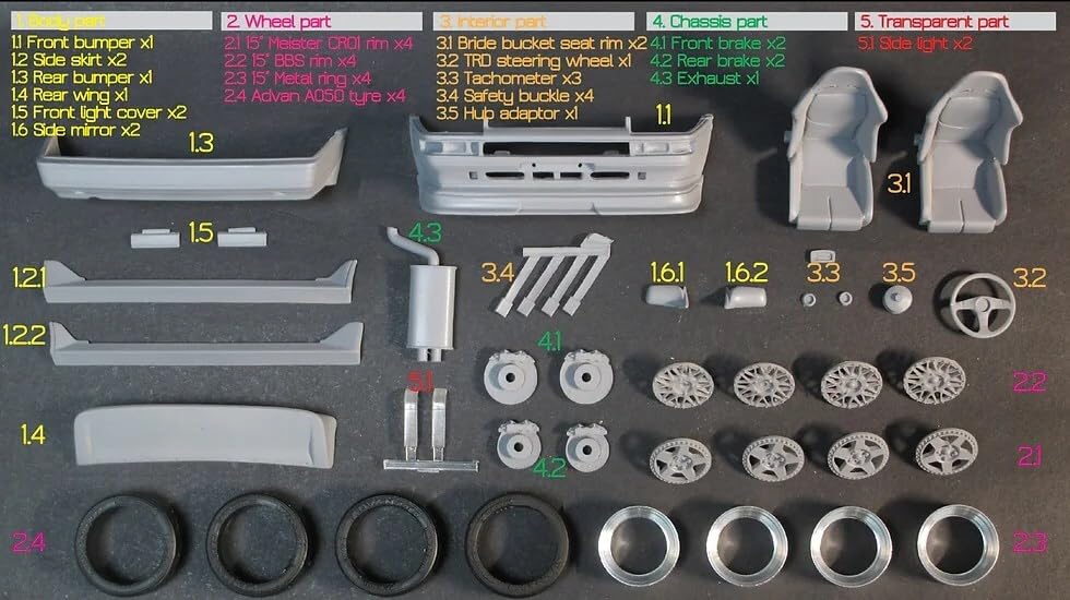 ZoomOn Z100 1/24 トヨタ AE86 ドリキン土屋 パーツセット Amazon.co.jp: ZoomOn Z100 124 トヨタ AE86 ドリフトキング