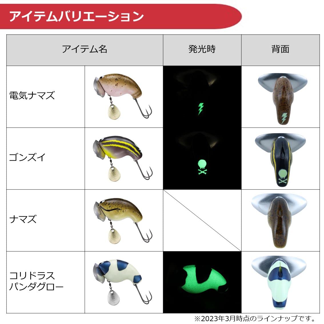 Amazon.co.jp: ダイワ(DAIWA) バスルアー ふく鯰 カツオノエボシ