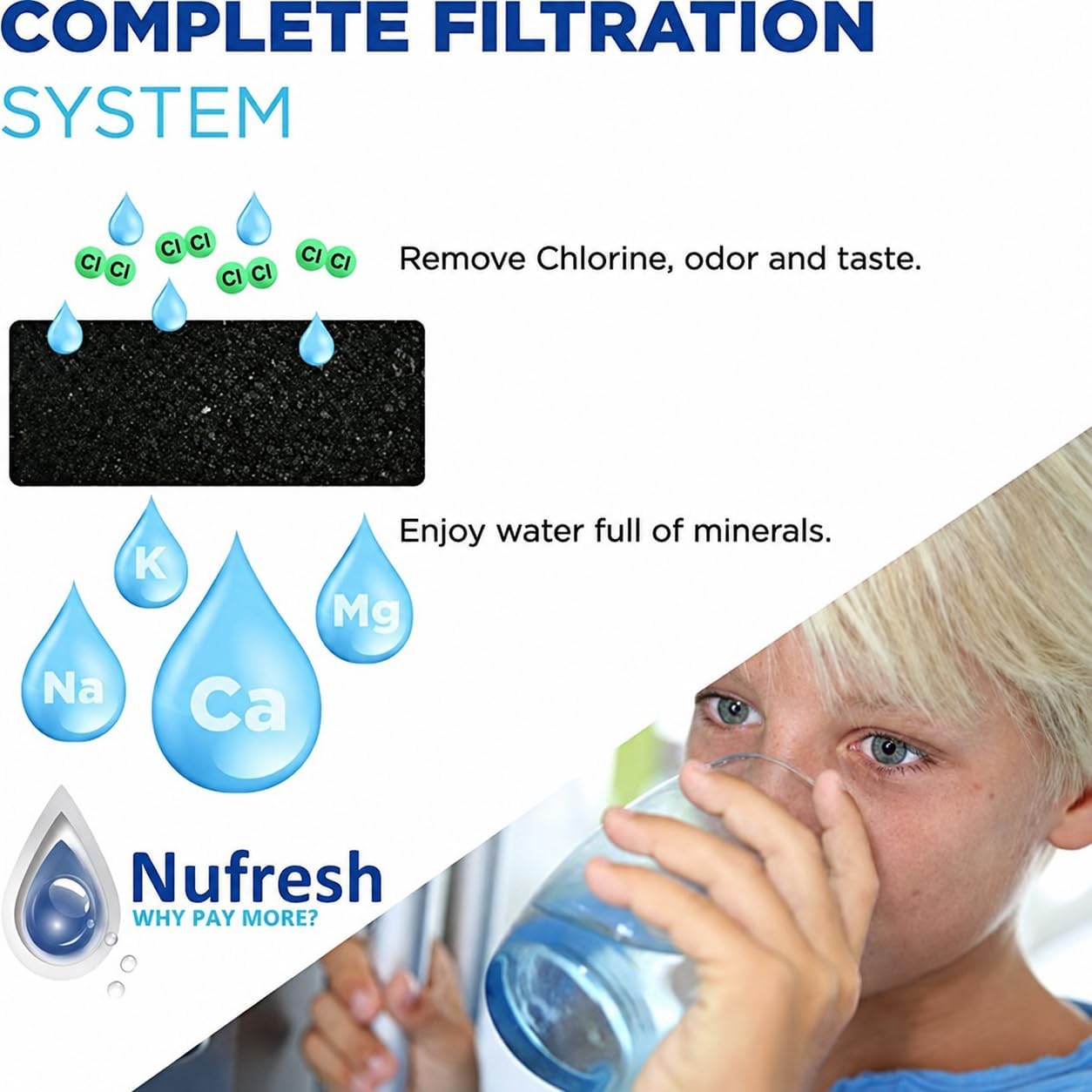 Refrigerator Water Filter Replacement for Whirlpool UKF8001, 3-Pack image 4