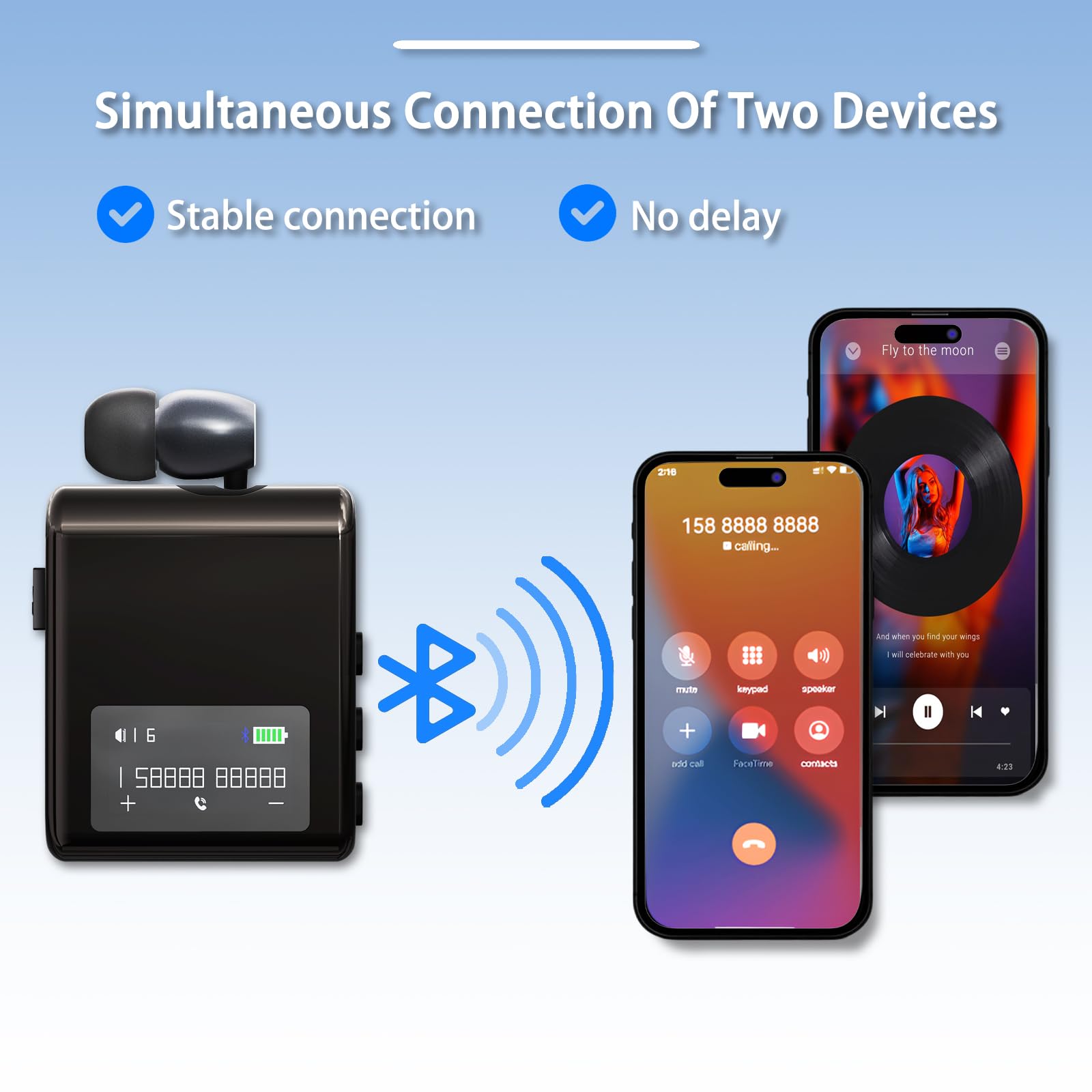 Auricolare Bluetooth Business con Filo Retrattile, Auricolar Senza Fili con Microfono, Cuffia Wireless Lavalier con Display LCD, Bluetooth 5.4, Ricarica Rapida (Nero)
