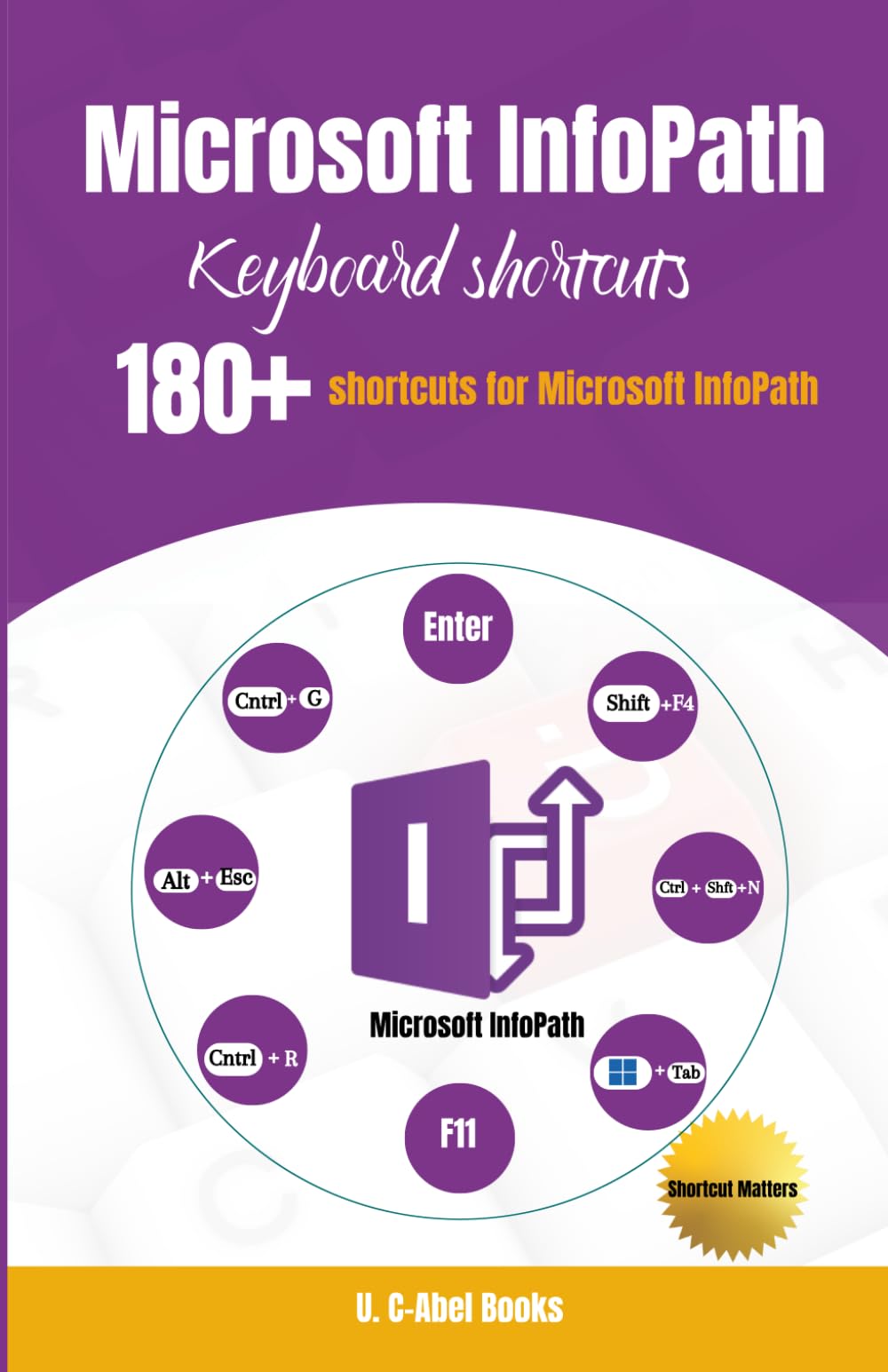 Microsoft InfoPath Keyboard Shortcuts (Singles in Shortcut Matters)