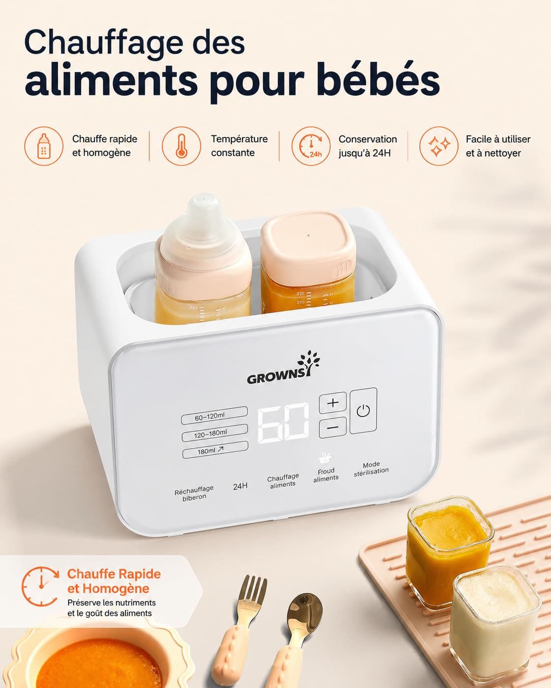Grownsy Chauffe Biberon Double 9-en-1 avec Fonction de Stérilisation, Écran LCD et Contrôle Précis de la Température, Maintien au Chaud 24H, Décongélation, Chauffe-Petits Pots, Sans BPA