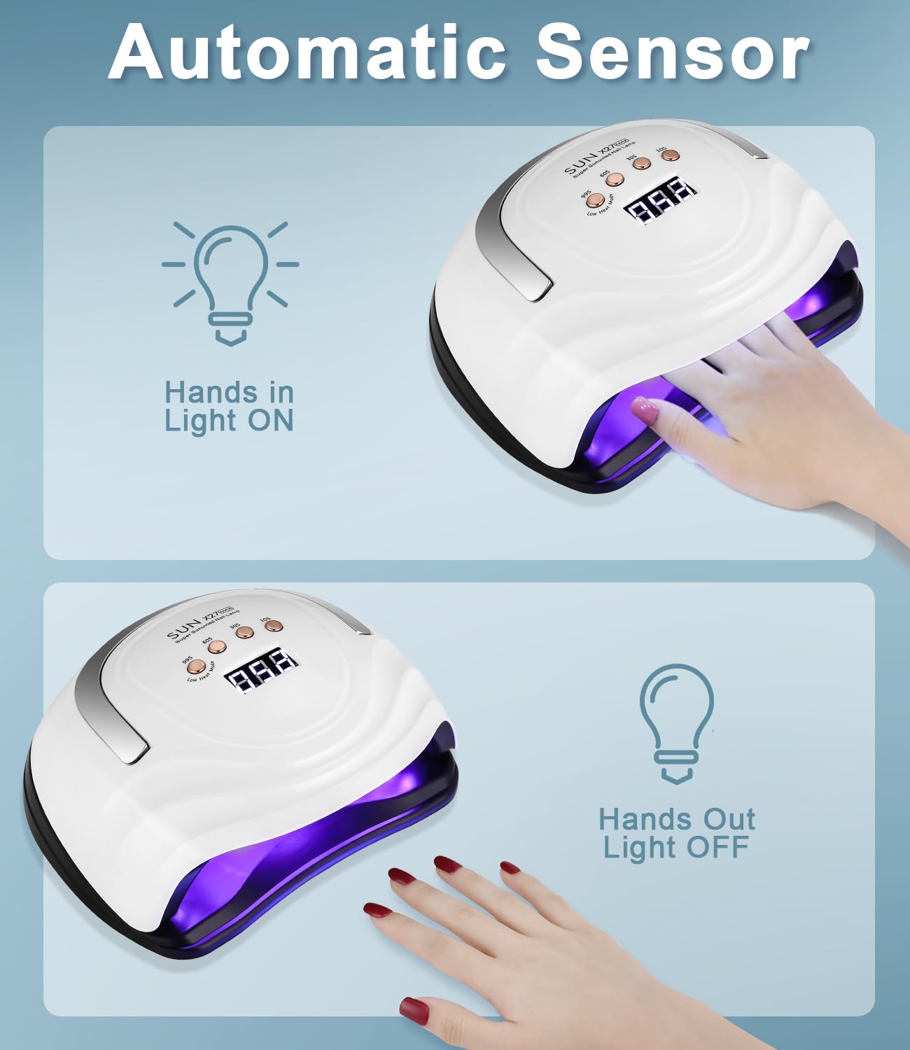 380W 81LED UV Lampe für Nägel, Gelnägel Nagellampe mit 4 Timer, LCD Anzeige und Smart Sensor für Finger- und Zehennagel