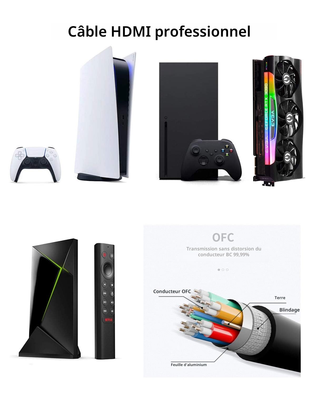 Ubluker 10K 8K 4K Câble HDMI 48Gbps 2M, Certifié Ultra Haut Débit HDMI® Cable 4K 240Hz 144Hz 120Hz 8K60Hz 0,01ms HDR10+ ARC eARC HDCP2.3 Netflix Roku TV PC Monitor Projecteur PS5 Xbox